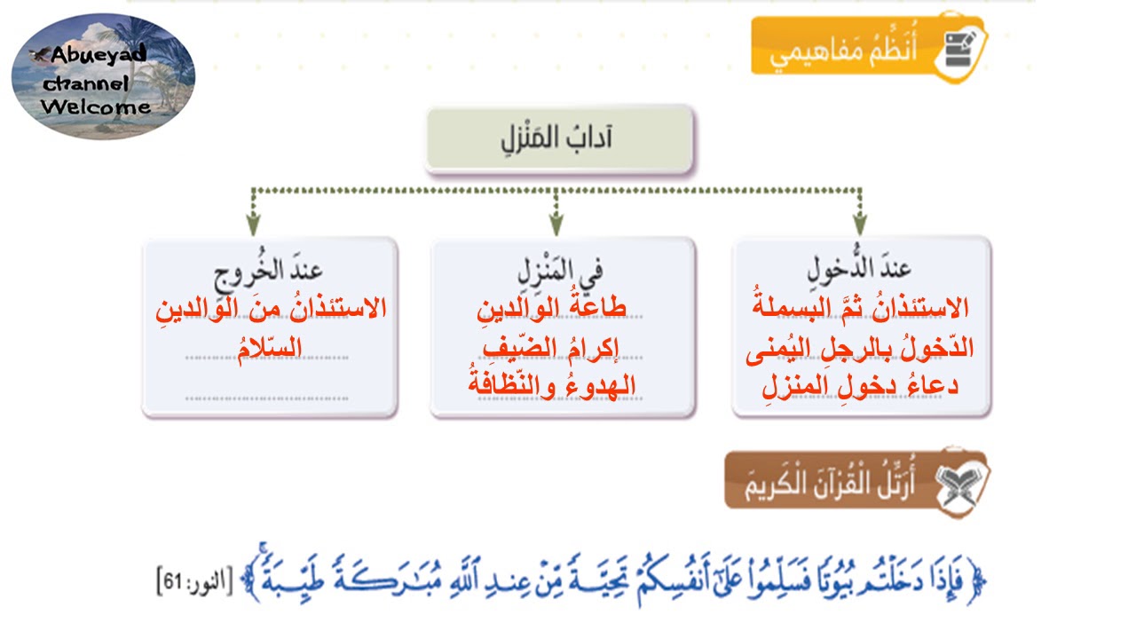 دعاء خروج المنزل ، لتحصين نفسك أدعية مختارة 6361 1