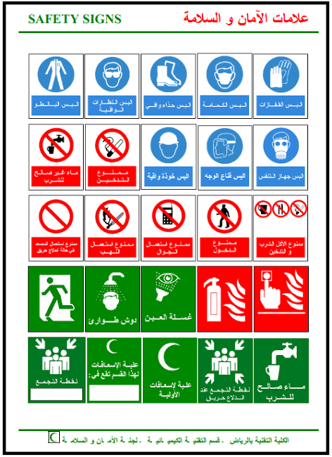 ارشادات السلامة في المختبر مع الصور - قواعد السلامه في المعامل 1541 1