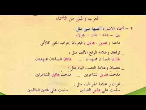 الاسم المعرب والاسم المبني - شرح نحو مبسط 2135 3