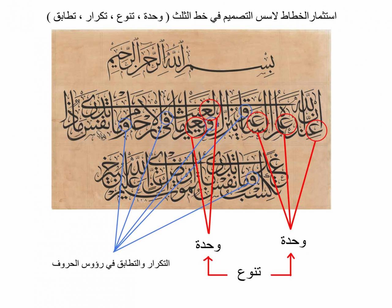 حروف عربي مزخرف - جمال الحروف العربيه 1360 13