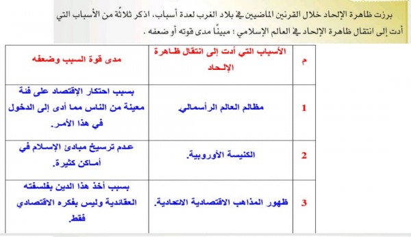 بحث ظاهرة الالحاد - بحثت عن الله فوجدته 2411 2