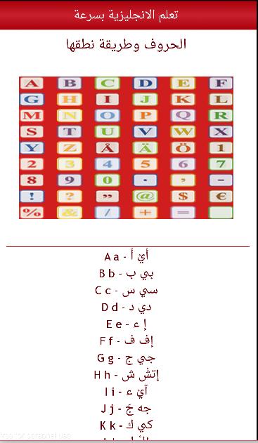 تعلم الانجليزية بسرعة - تحدث الانجليزية في المنزل 2911