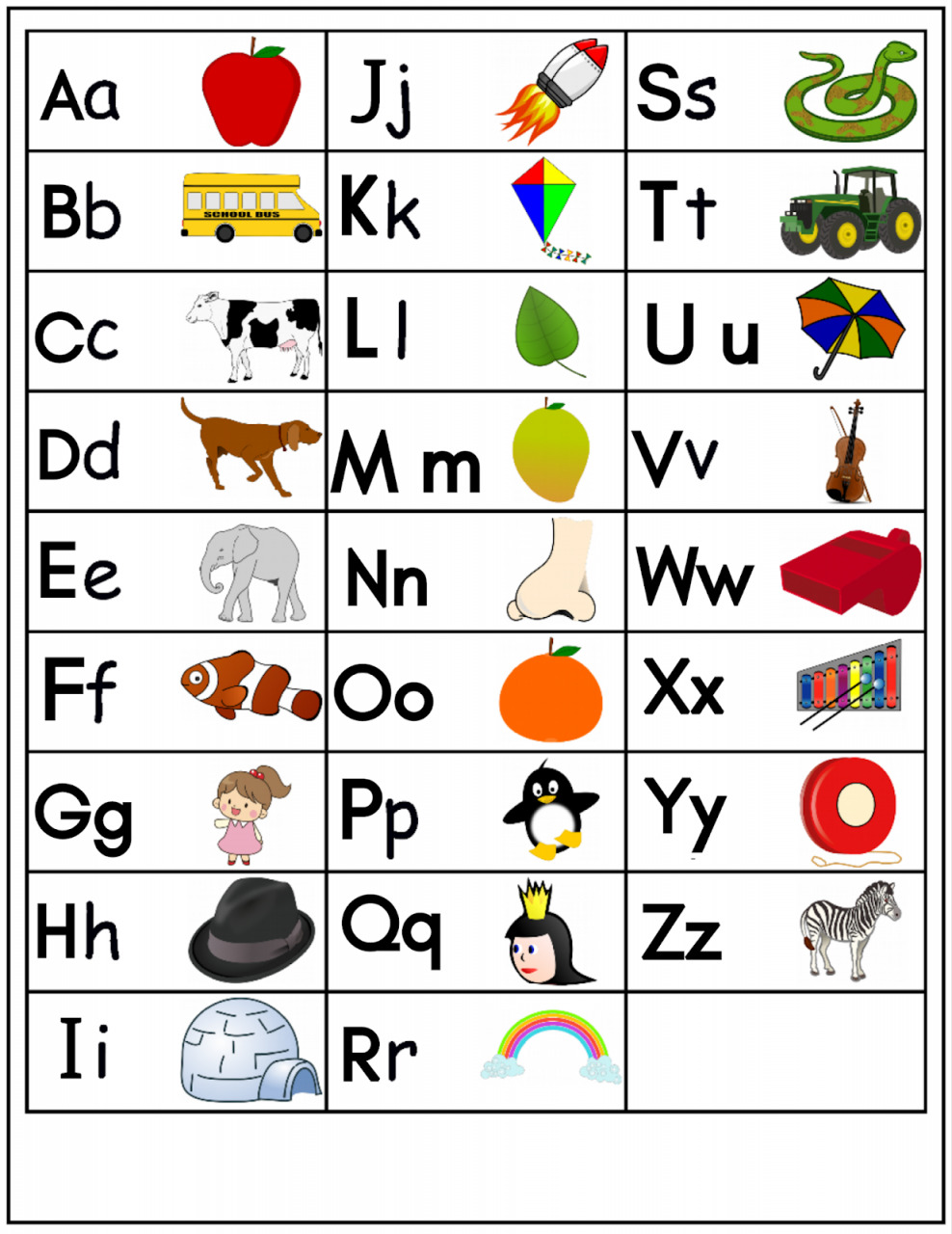 تعرف على الشكل الصحيح لحروف اللغة الثانية - الحروف الانجليزية كامله 1348