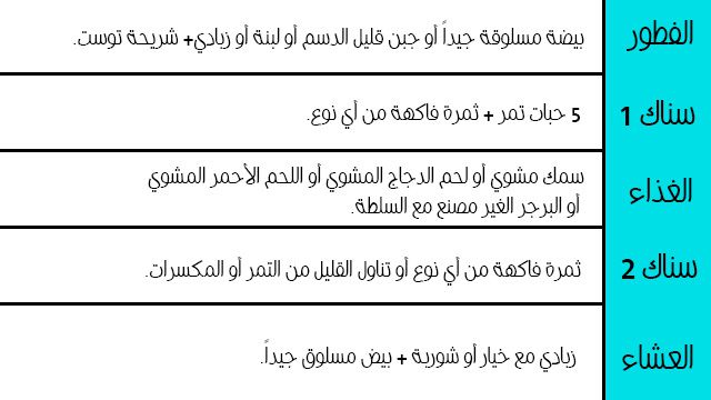 ريجيم الدكتورة هنادي البدر - اخسري 3 كيلو في الاسبوع بدون حرمان 3696 3