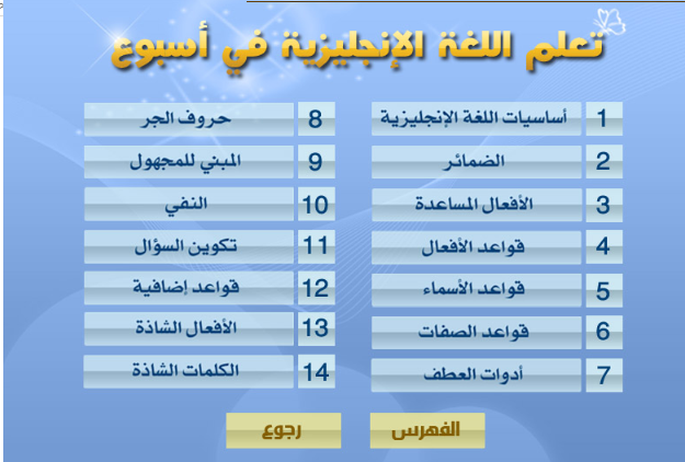 تعلم الانجليزية بسرعة - تحدث الانجليزية في المنزل 2911 2