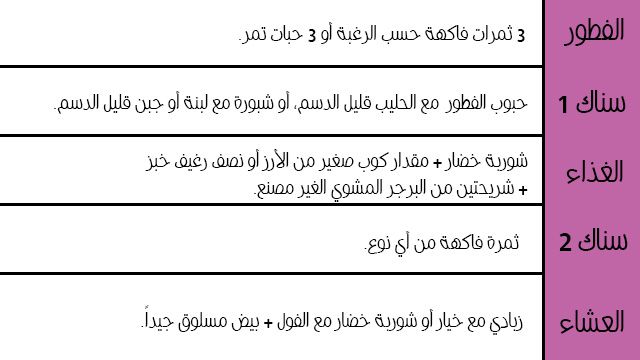 ريجيم الدكتورة هنادي البدر - اخسري 3 كيلو في الاسبوع بدون حرمان 3696 4