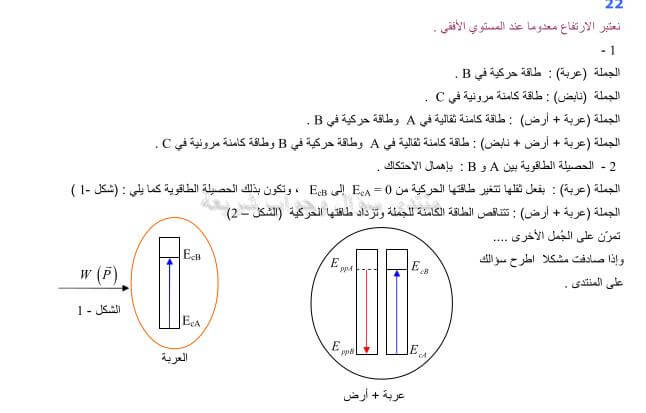 حلول فيزياء2 , موضوع يهم الثانوية العامه يتري ايه