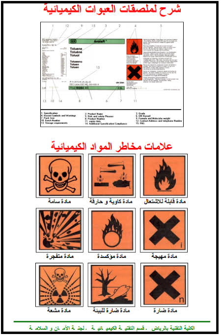 ارشادات السلامة في المختبر مع الصور - قواعد السلامه في المعامل 1541 2