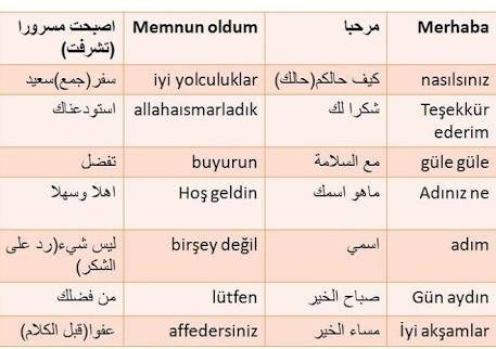 كلمات تركية ومعناها بالعربي - كلمات تركيه تلبست بالعربيه 2146 2