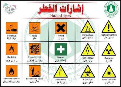 ارشادات السلامة في المختبر مع الصور - قواعد السلامه في المعامل 1541