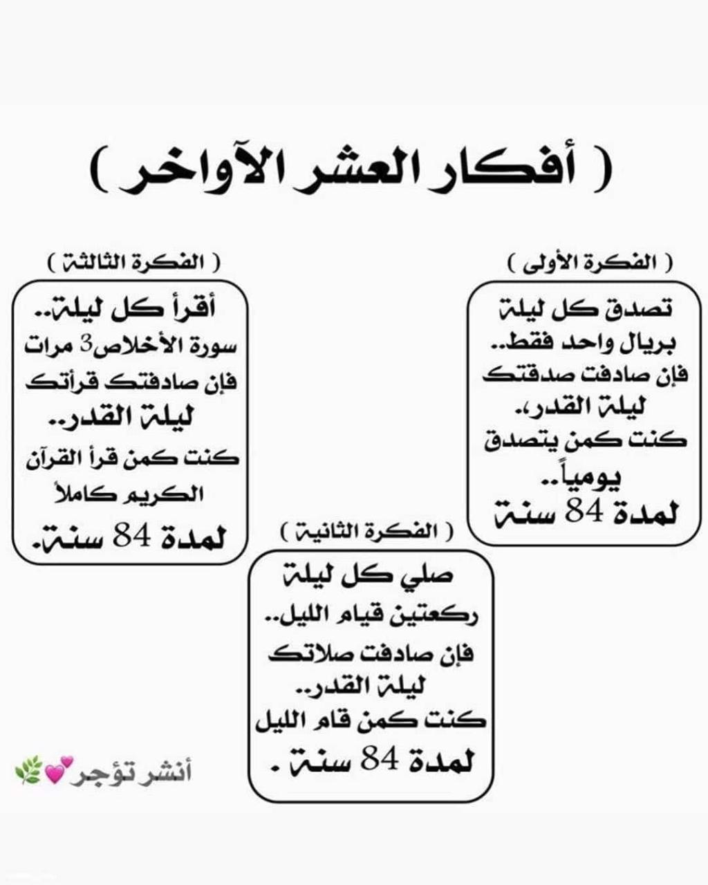 صور العشر الاواخر من رمضان - دعاء مستجاب فى ليلة القدر 1078 4