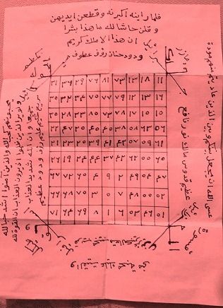 حجاب للمحبة والقبول وقضاء الحوائج - جلب الحبيب بسهوله ويسر 2809 4