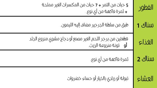 ريجيم الدكتورة هنادي البدر - اخسري 3 كيلو في الاسبوع بدون حرمان 3696 1