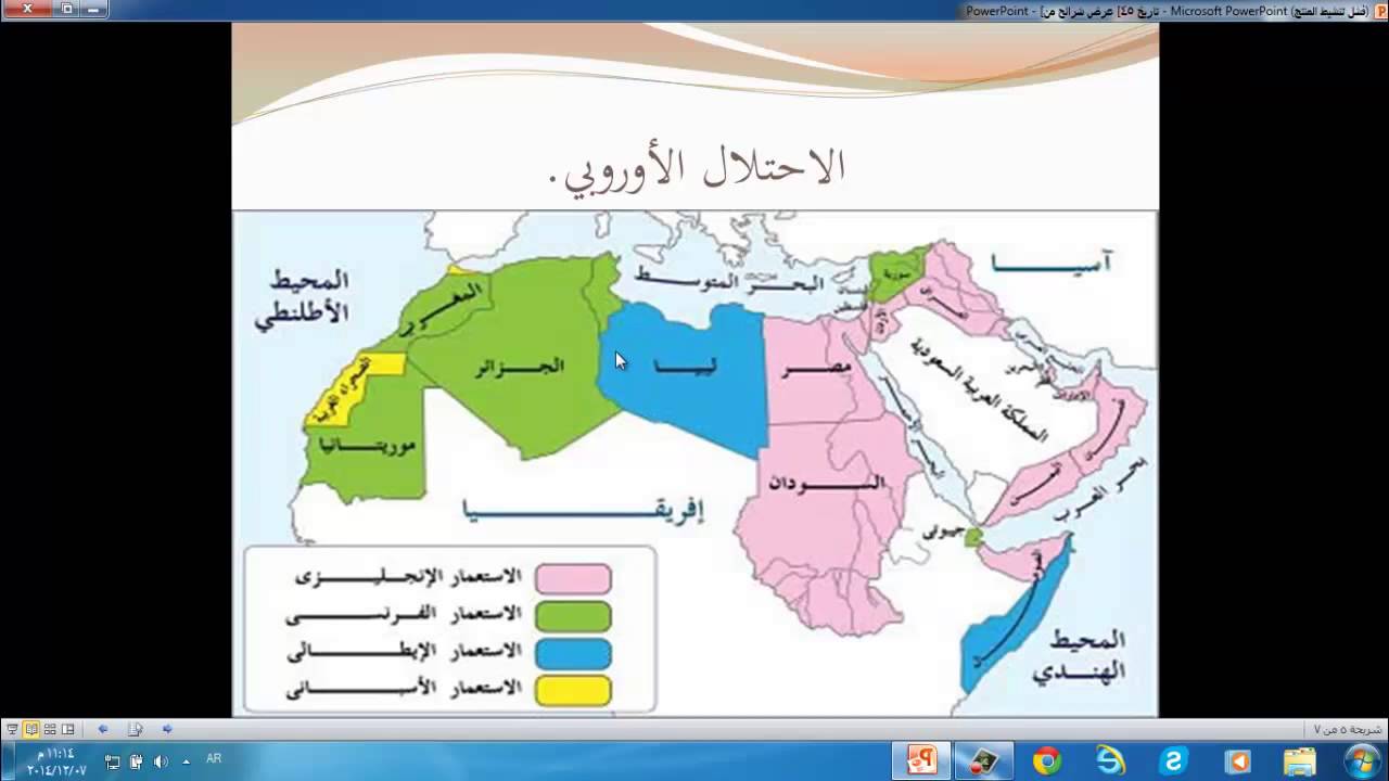 خريطة الاستعمار الاوروبي في افريقيا واسيا - التاريخ يعيد نفسه 3568 2