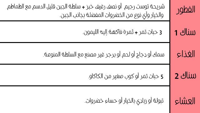 ريجيم الدكتورة هنادي البدر - اخسري 3 كيلو في الاسبوع بدون حرمان 3696 2