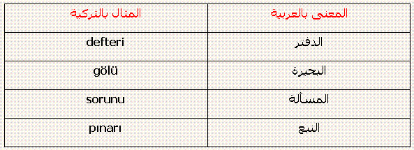 كلمات تركية ومعناها بالعربي - كلمات تركيه تلبست بالعربيه 2146 1