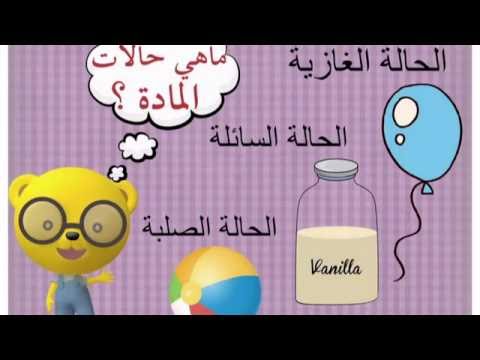 كلمات عن مادة العلوم - تعرف على ماده العلوم 564