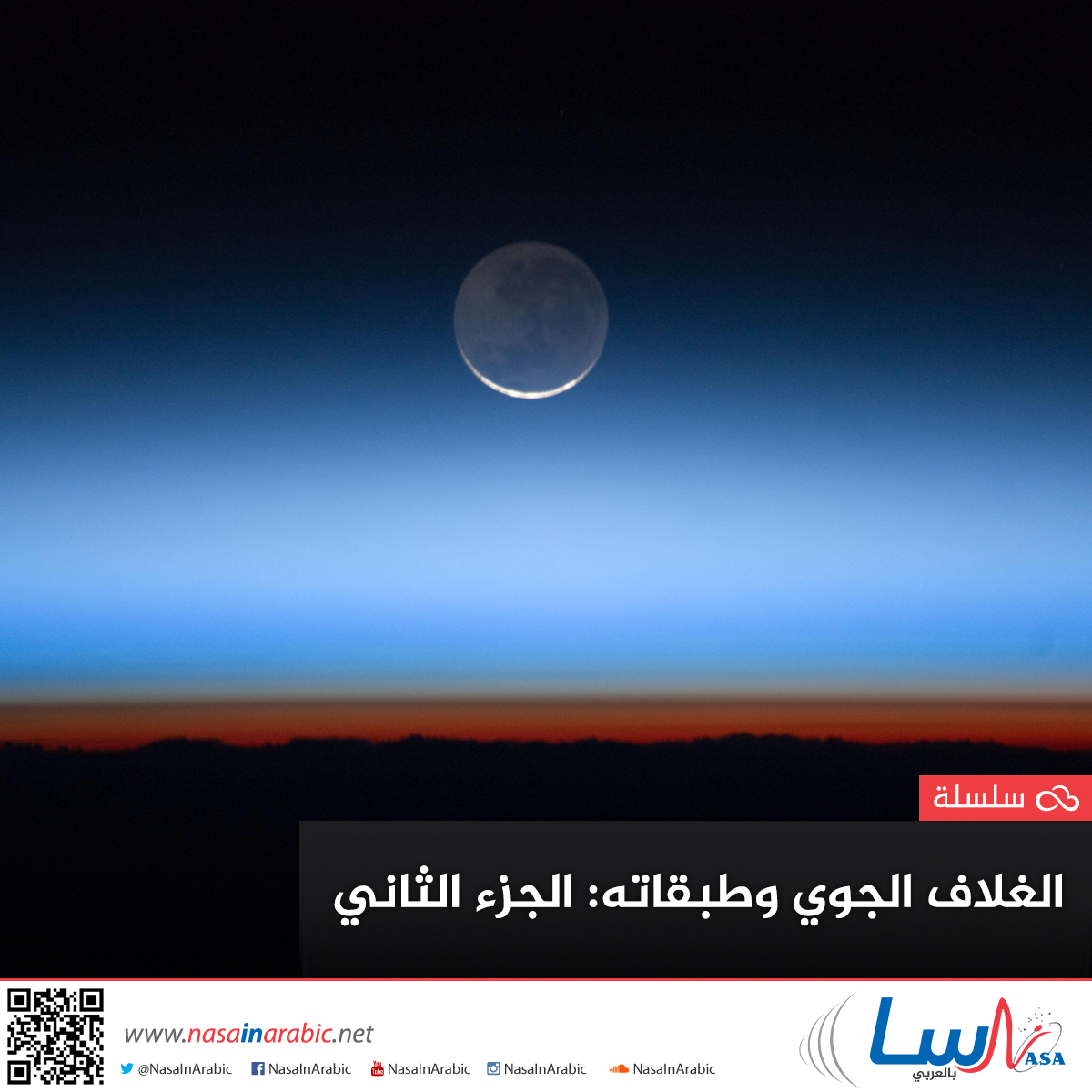 صور طبقات الغلاف الجوي - صور موضحه طبقات الغلاف الجوي 4022 4