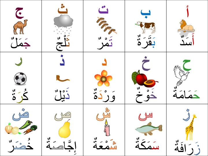 كتاب تعليم اللغة العربية للاطفال pdf