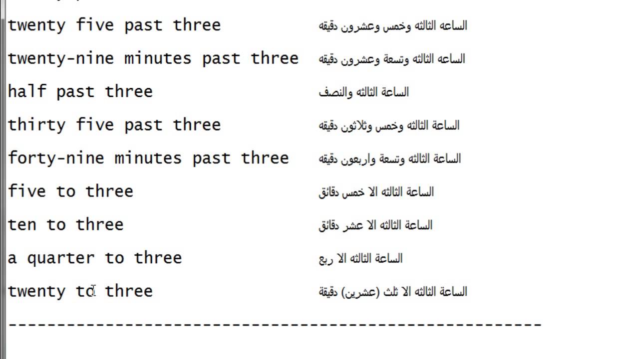 كيفية تعلم اللغة الانجليزية بسهولة , مفاتيح تعلم الانجليزية